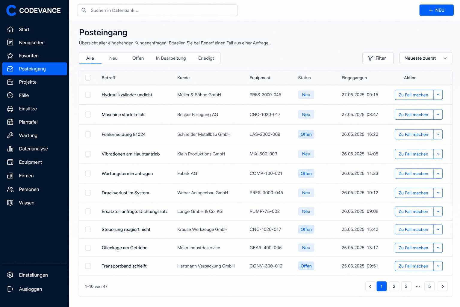 Ticketsystem und Posteingang in 4Service